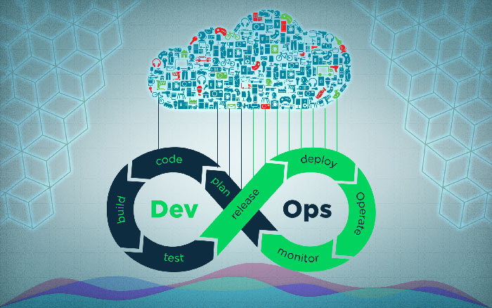 DevOps-Azure