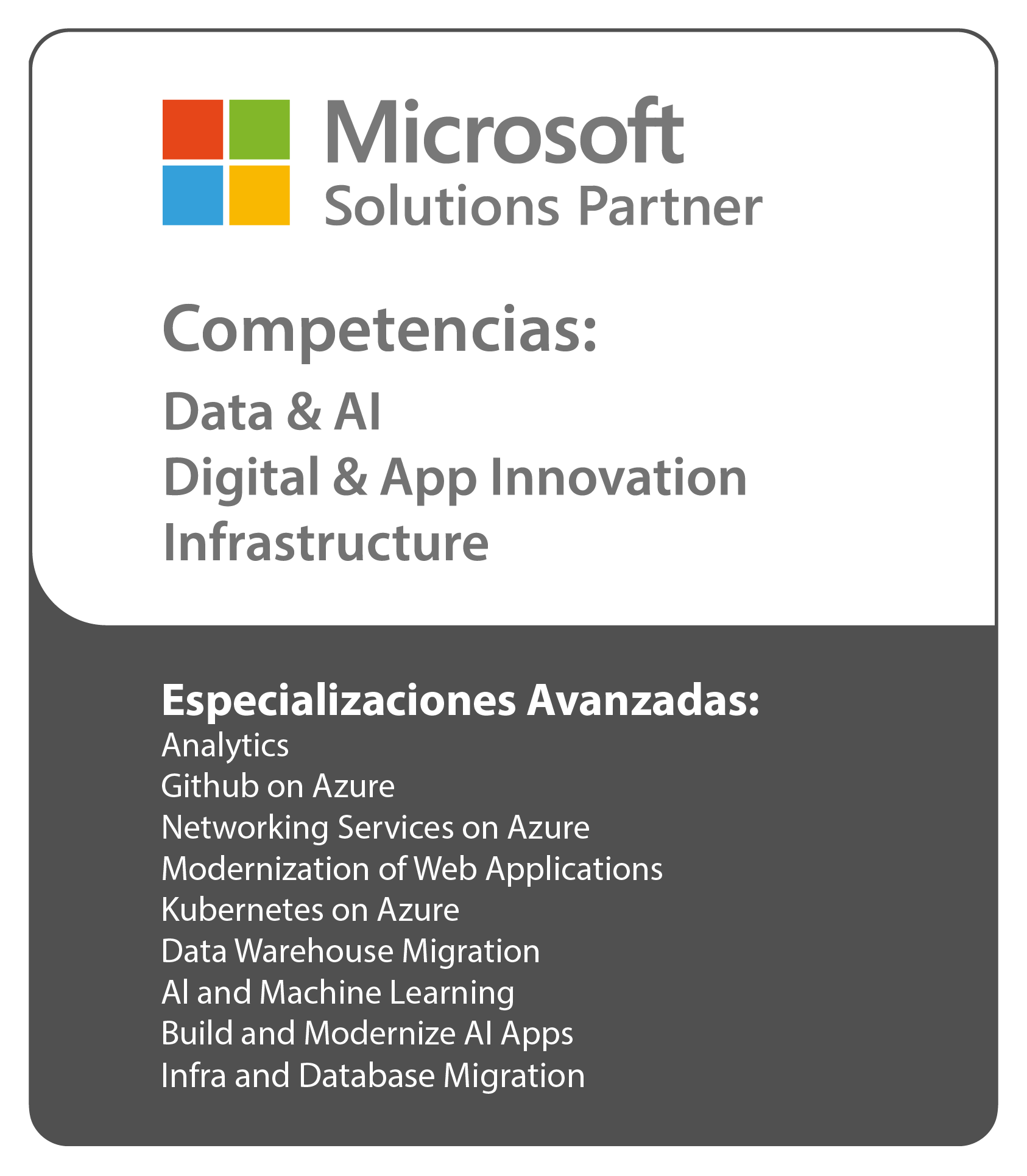 LOGO MICROSOFT Competencias