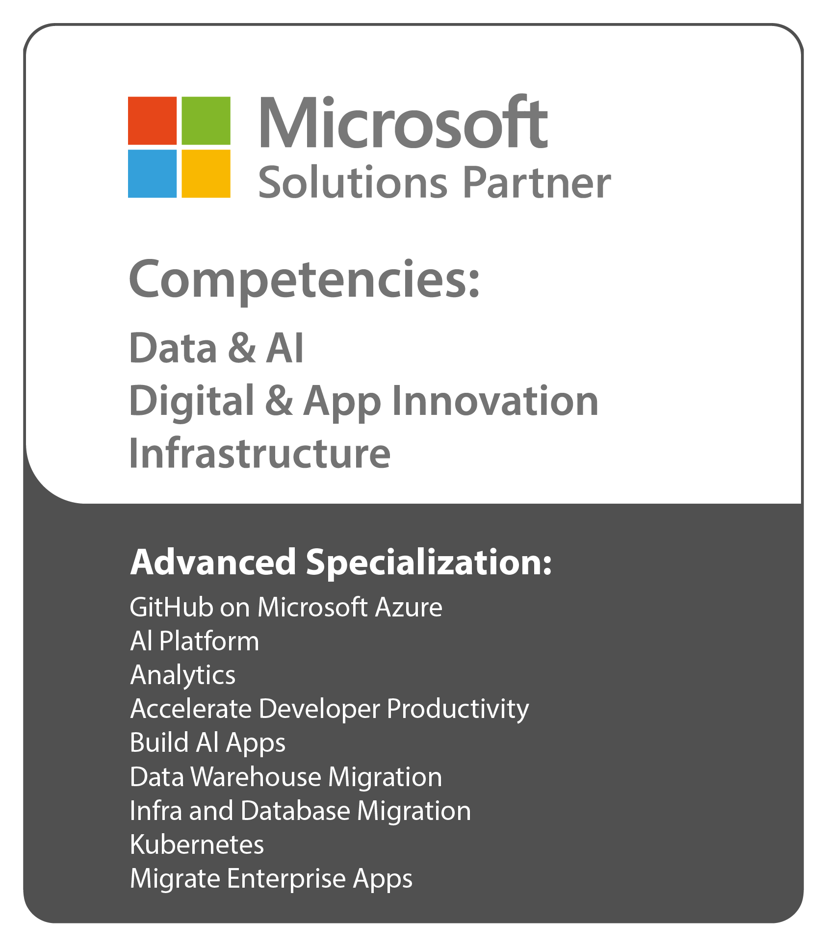 Microsoft Competencies