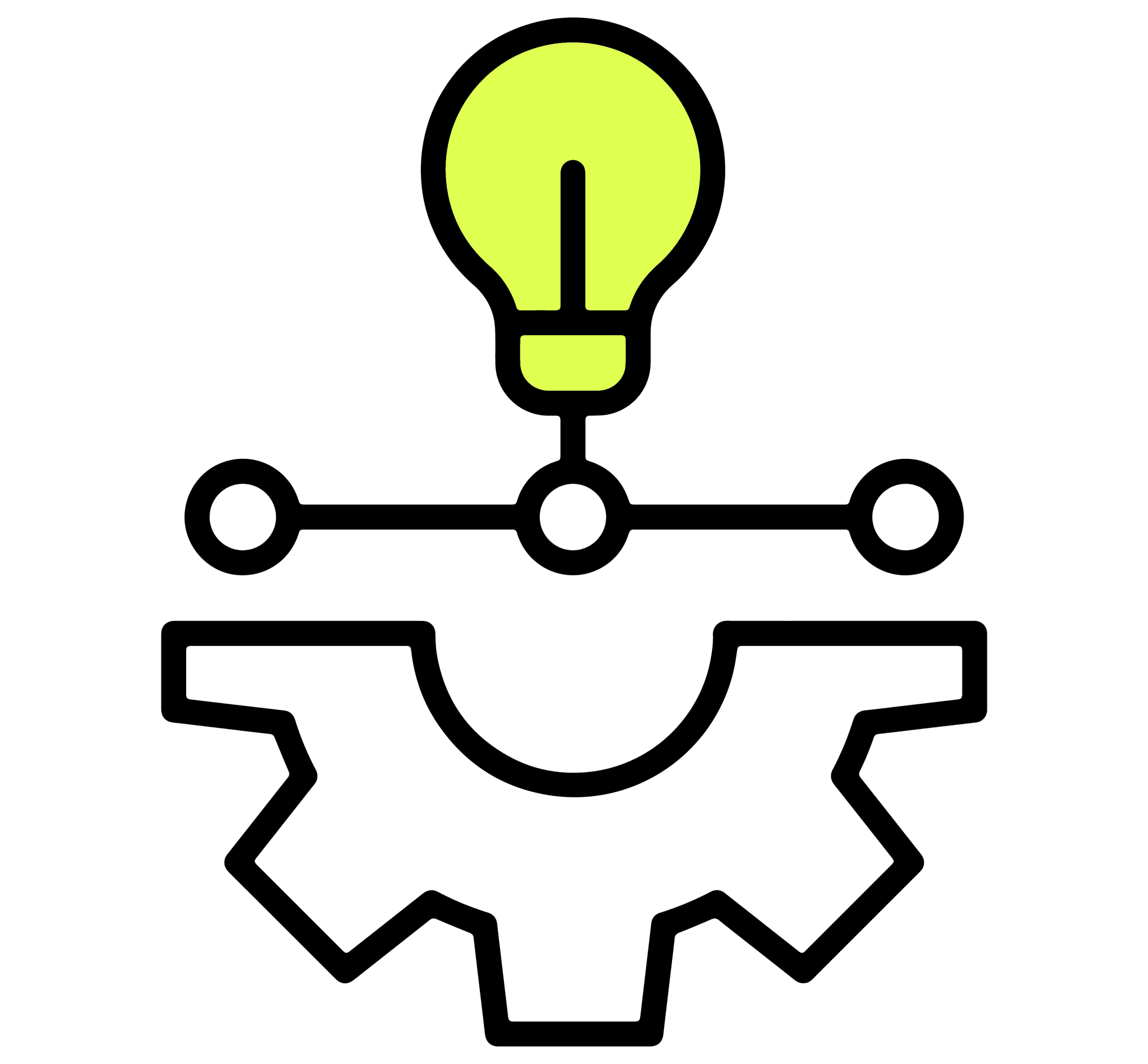 Innovation - Data Driven